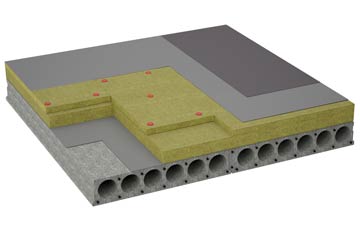 considerations of Birichen flat roofing insulation